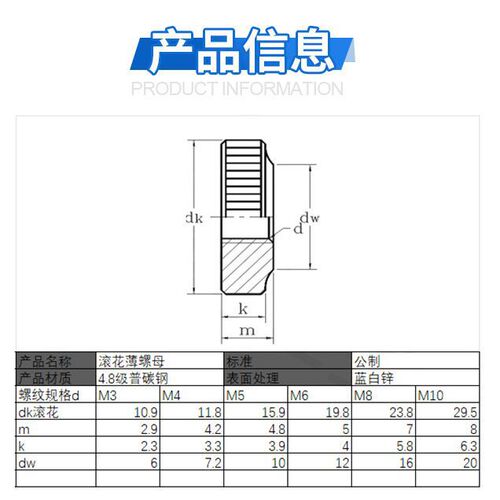 GB807 Hand-tightened Nut, Fluted Thin Nut, Single-Fluted Nut, Flat Fluted Nut M3-M10