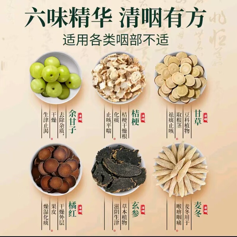 【官方正品主图款】乐氏同显堂苗三清牌余甘子桔梗胶囊24粒/盒|undefined