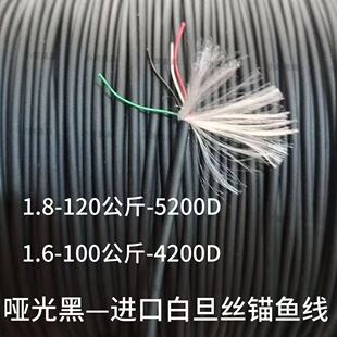 1.6��ҕ�^�~���þ���о��ɫ�FƤ��a�~̽�~�� 200�������Ӵ��M��