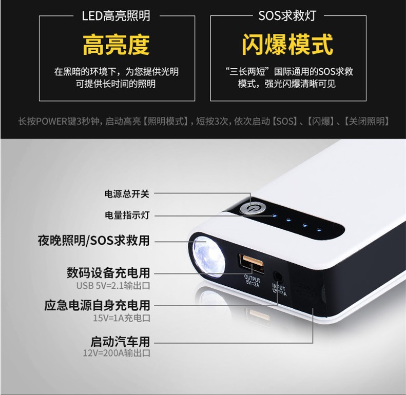 Car Jump Starter Emergency Power Supply 12V Vehicle Charger Large Capacity Battery Booster