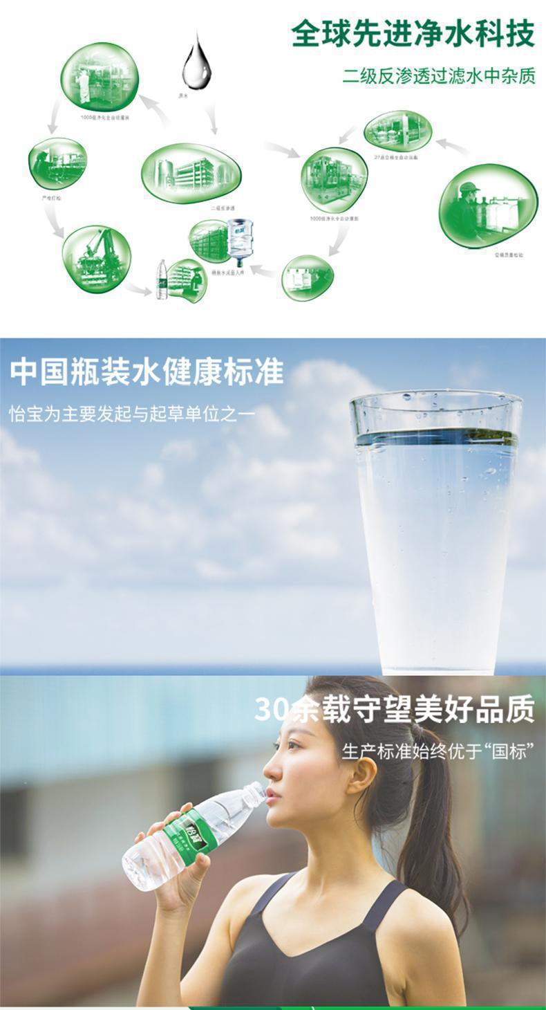 0b1ffc134ac102ba33486827db4326