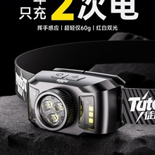 �^��2025�¿�ⳬ�����L�m��ҹ��~���Ñ����ɽ�Б��^��ʽ����