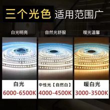 led͉lճ􎧗l12v24vl؛̨XNƬ2835