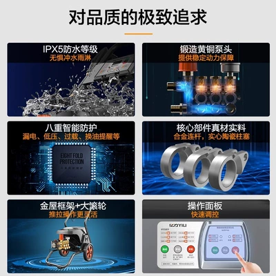 Car washing machine: Water Pump Car Wash Shop Car