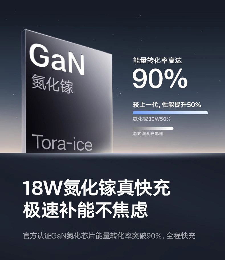 Innovative design, exclusively supplied by the source factory, foldable wireless car washer, household high-pressure water gun, convenient to store