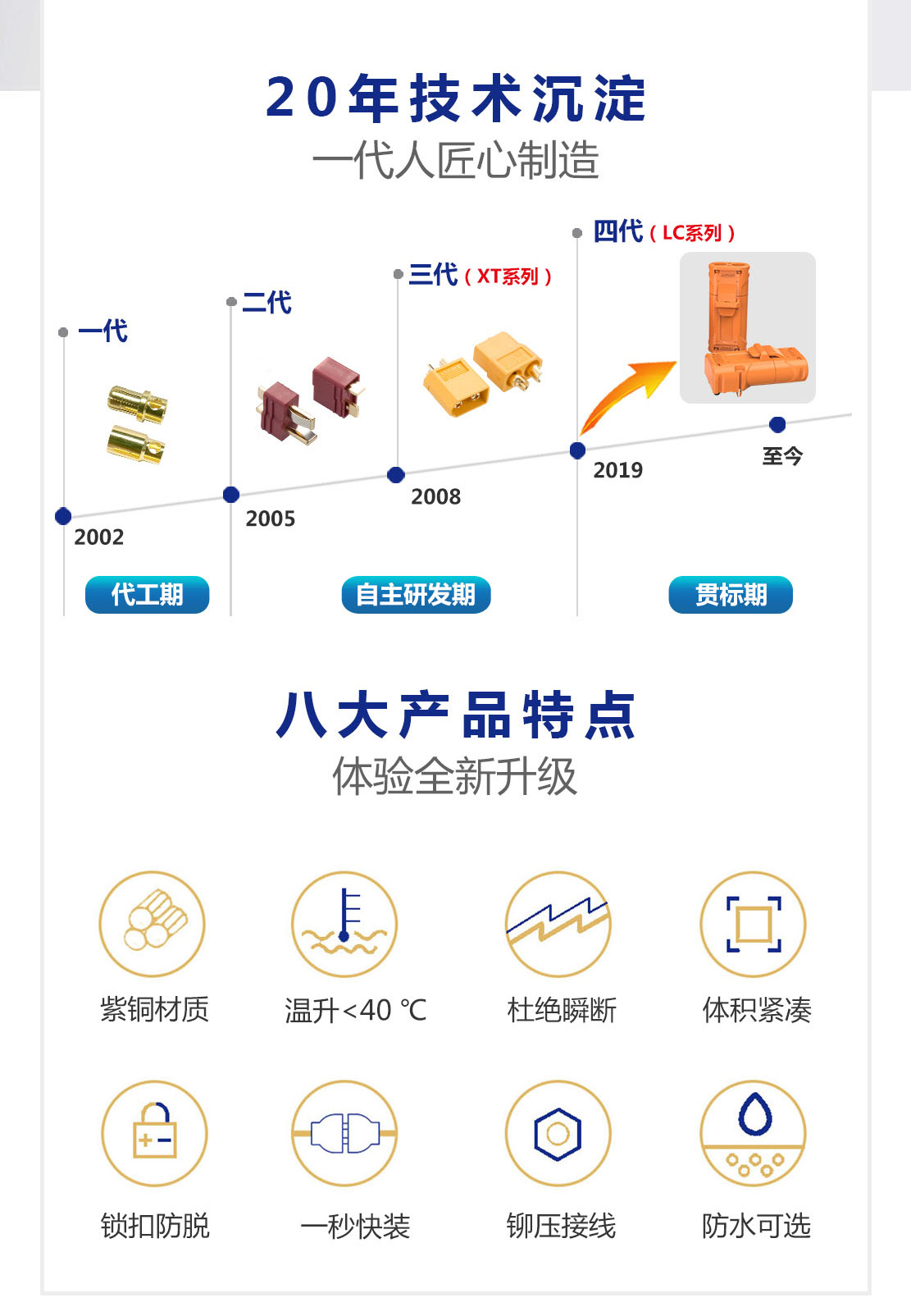 LC阿里详情图2_03