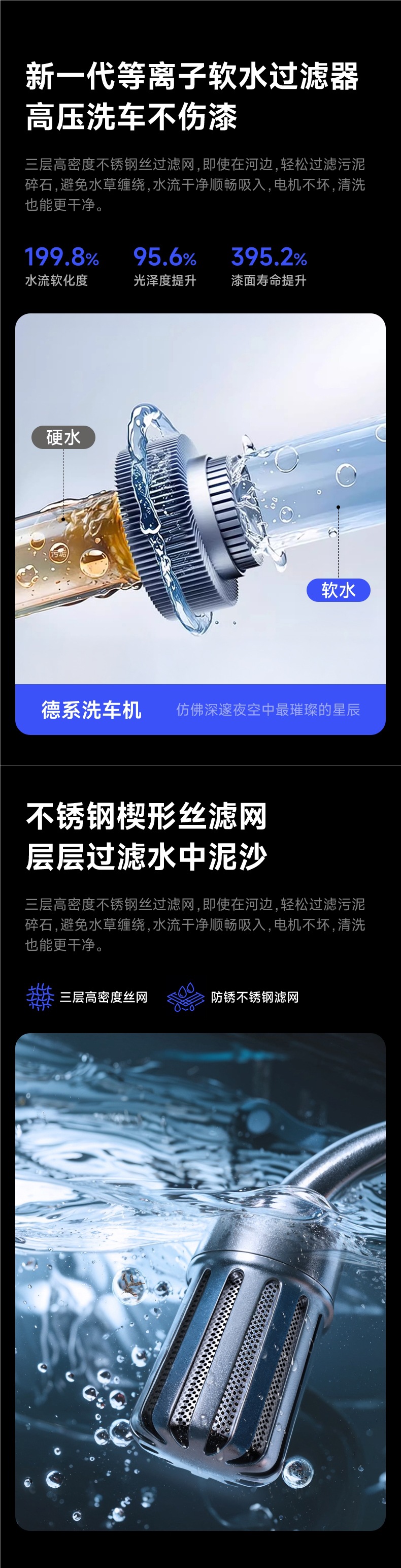 [Imported from German] Wireless Car Washing Machine High-Pressure Water Gun Household Super Strong Floor Washing 2025 New Electric Supercharging Artifact