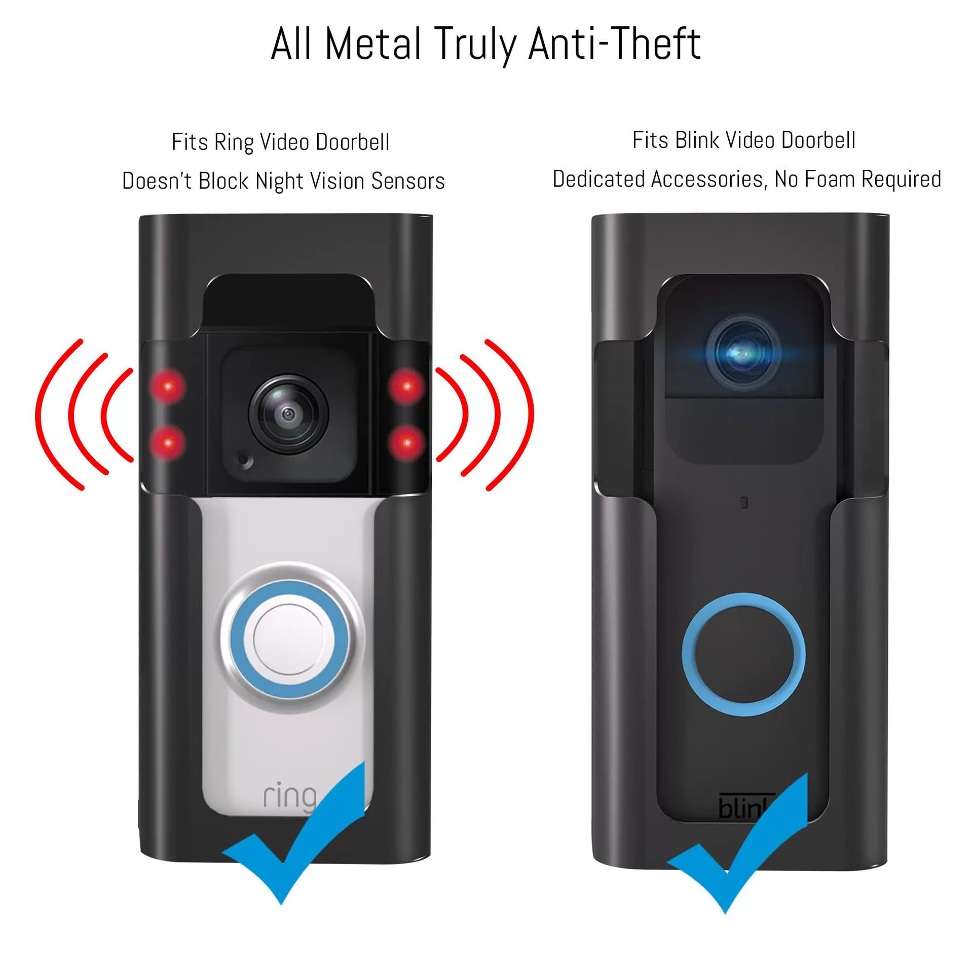 Anti -theft doorbell fixed device without drilling: apartment door use Ring camera bracket