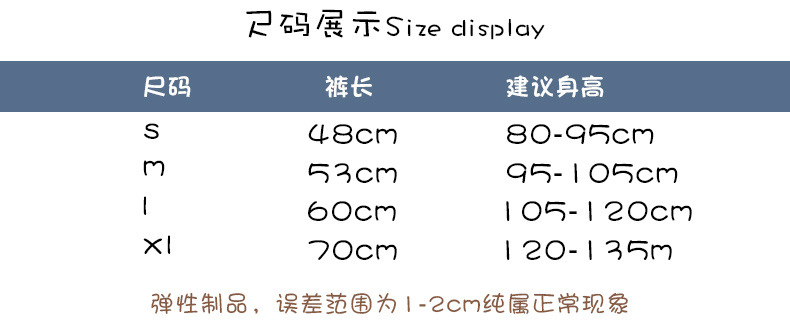 U(1)(1)(17)(2)