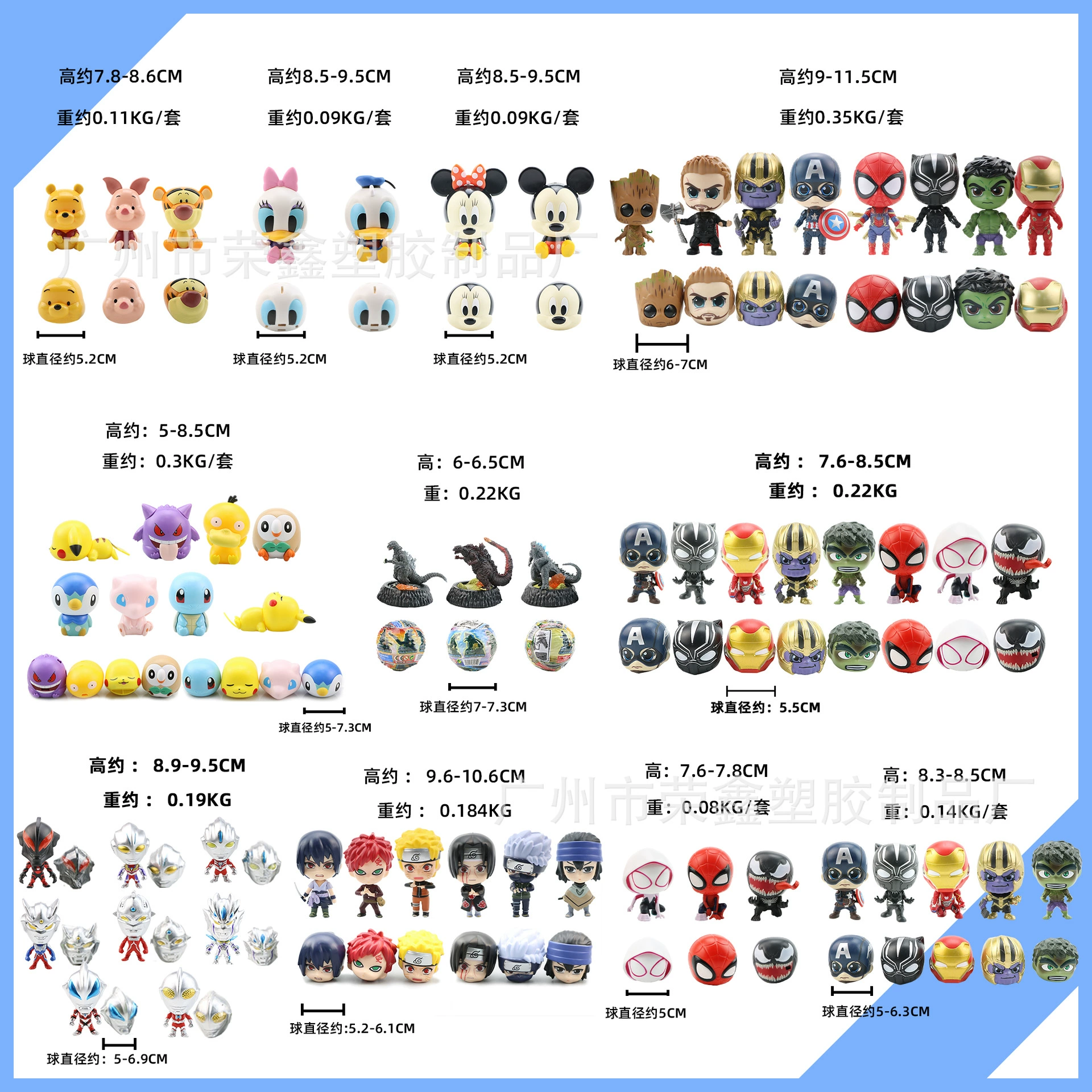 A variety of small flying elephants Xiaoxin Costilla Bikachi Dingcang Cat Union Snoopyless Gaunt Gacha toy Model