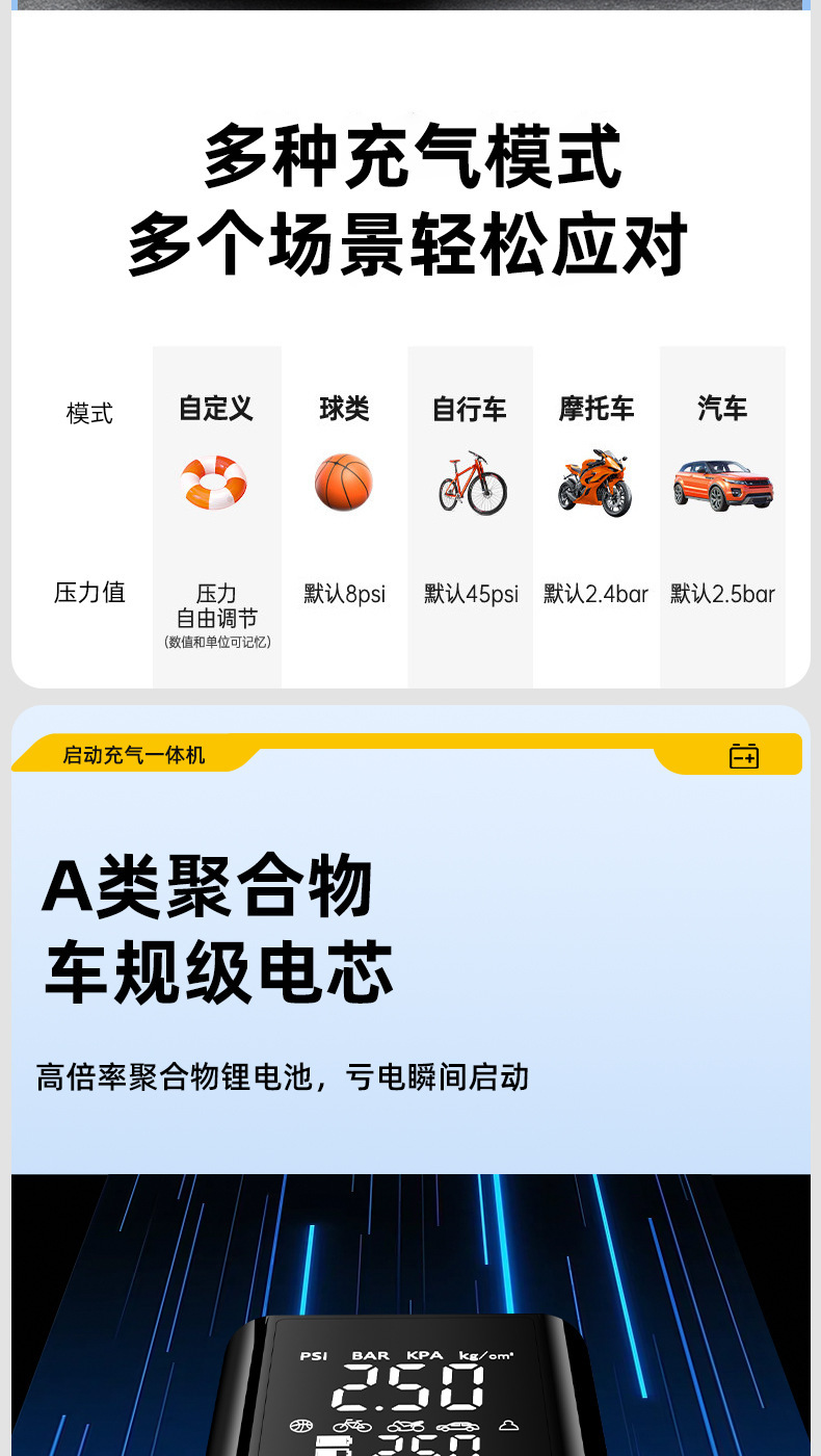 Car air pump with power bank, multifunctional air pump, outdoor emergency starting power source, powerful instant power-on