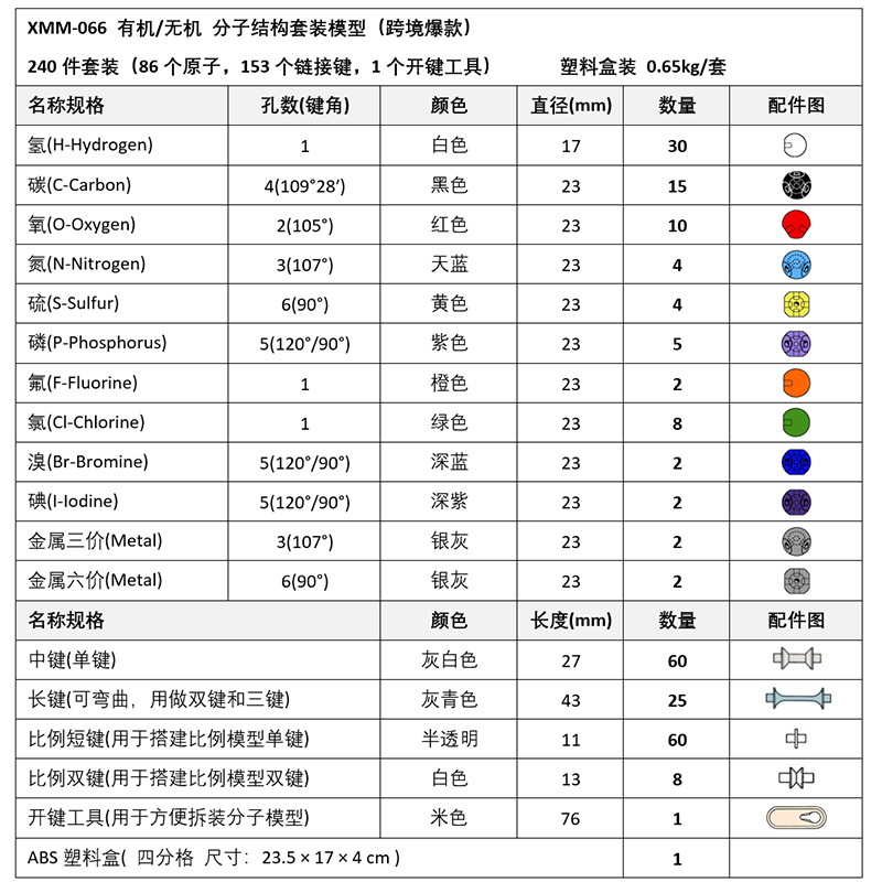 O1CN01OcIcIT1rWFxf0zclu_!!956795638-0-cib.jpg?__r__=1711888512757