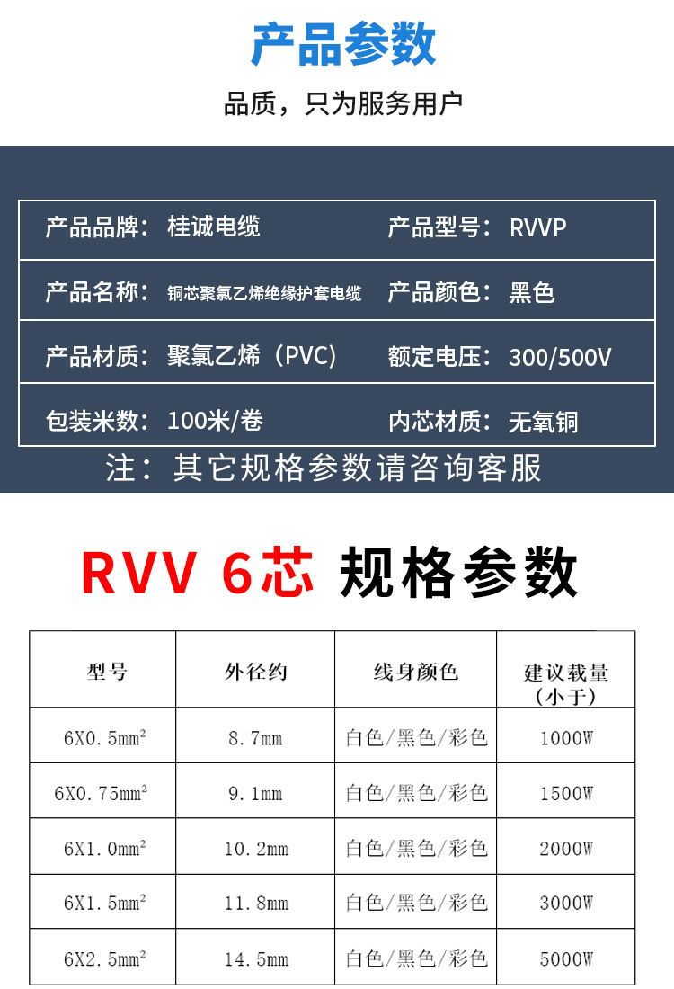 RVV详情页下_05.jpg