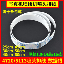 5113���^�ž��m�Ð�����4720��ӡ�^�ž�����C�B�Ӿ����L�C������