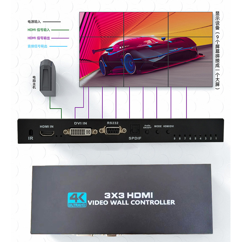 4k HD video HDMI splicer 3 * 3 divisor de pantalla de pared de televisión publicidad controlador de pantalla LCD 6 / 9