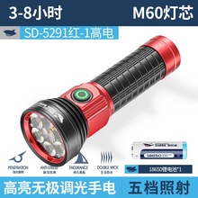 ΢Ц���o�O�{�⏊���������Ͳ����������۹����USB������Ͳ