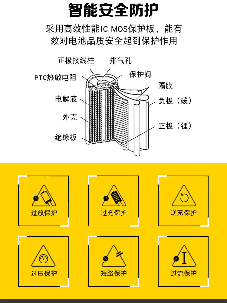 详情页_04.gif