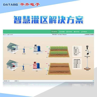 智慧农业灌区量测水流量监测系统解决方案 灌区信息化管理平台