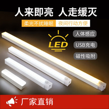 led���w�Б����l���������������ƙ�Ь��usb�Б�Сҹ���L�l���