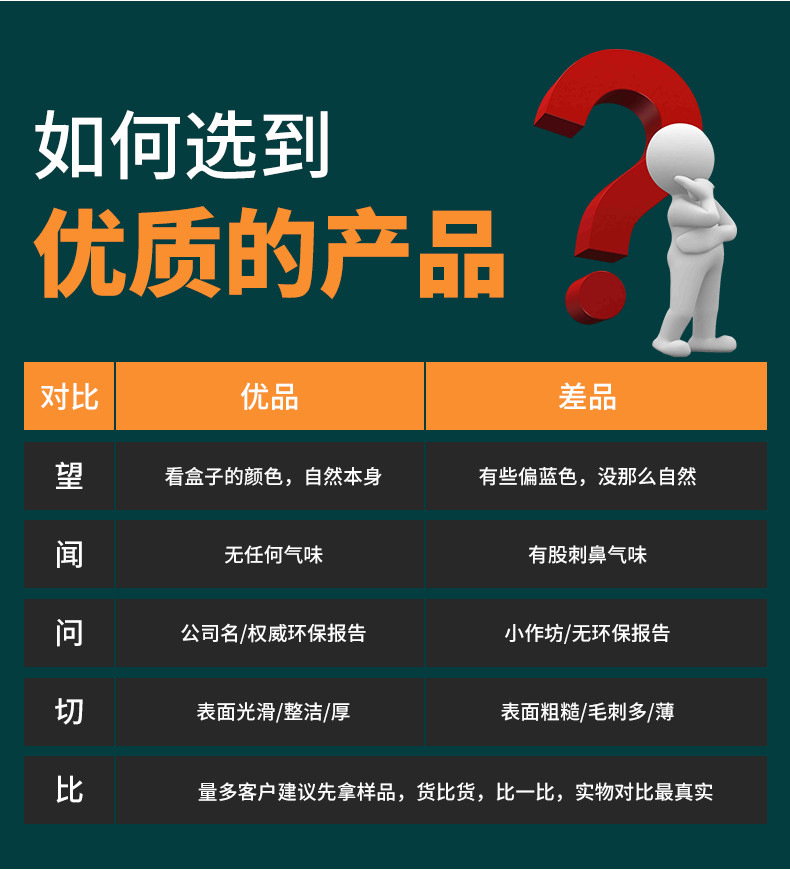 塑料盒绿底详情页_07