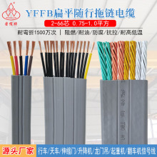 ��܇��ƽ��|YFFB2-66о0.75/1.0ƽ��늄��T��s�T��ݾ��⾀�ž�