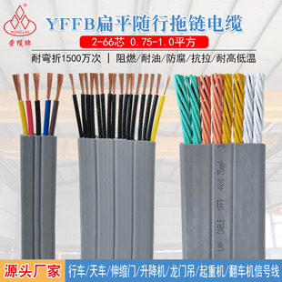 ��܇��ƽ��|YFFB2-66о0.75/1.0ƽ��늄��T��s�T��ݾ��⾀�ž�