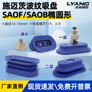 ʩ�~��������P�E�A��SAOF/SAOBϵ�ж������z���|���������|����