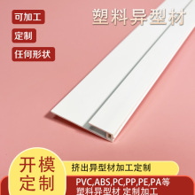 abs�V���ܿ��{���pvc���B߅�򾀲ۿ��l��܉�D�����Ϯ��Ͳ��_ģ