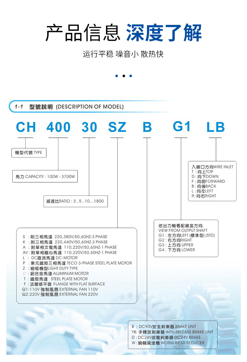 中型减速机详情页_04.jpg