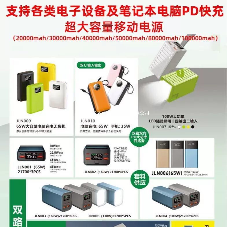 Электропитание солнечный, оптовая продажа, Amazon