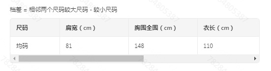 92807f537934608a7a90551ff38a7f