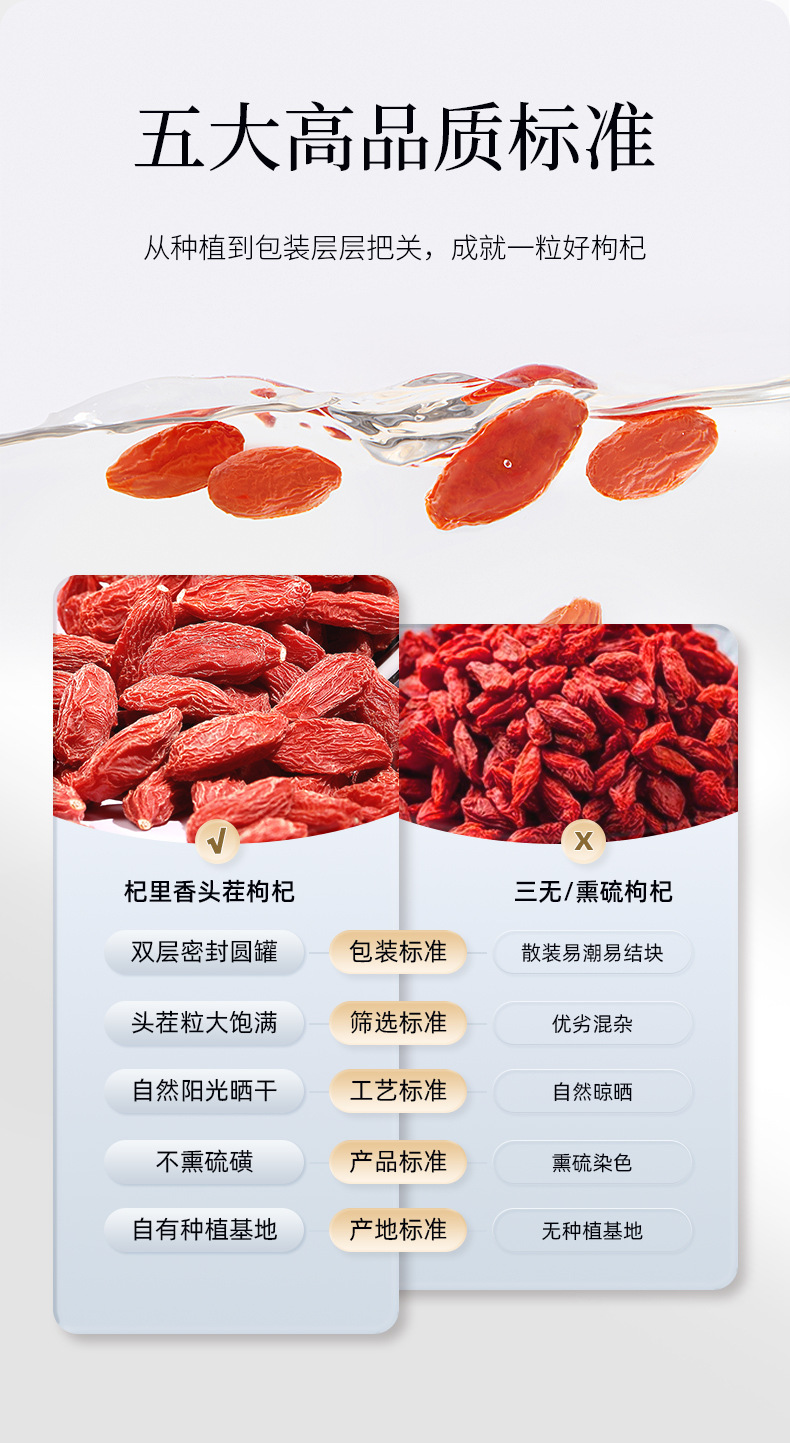 Dried Goji Berries 250g Ningxia Wolfberry Gou Qi Zi for Tea and Soup key features