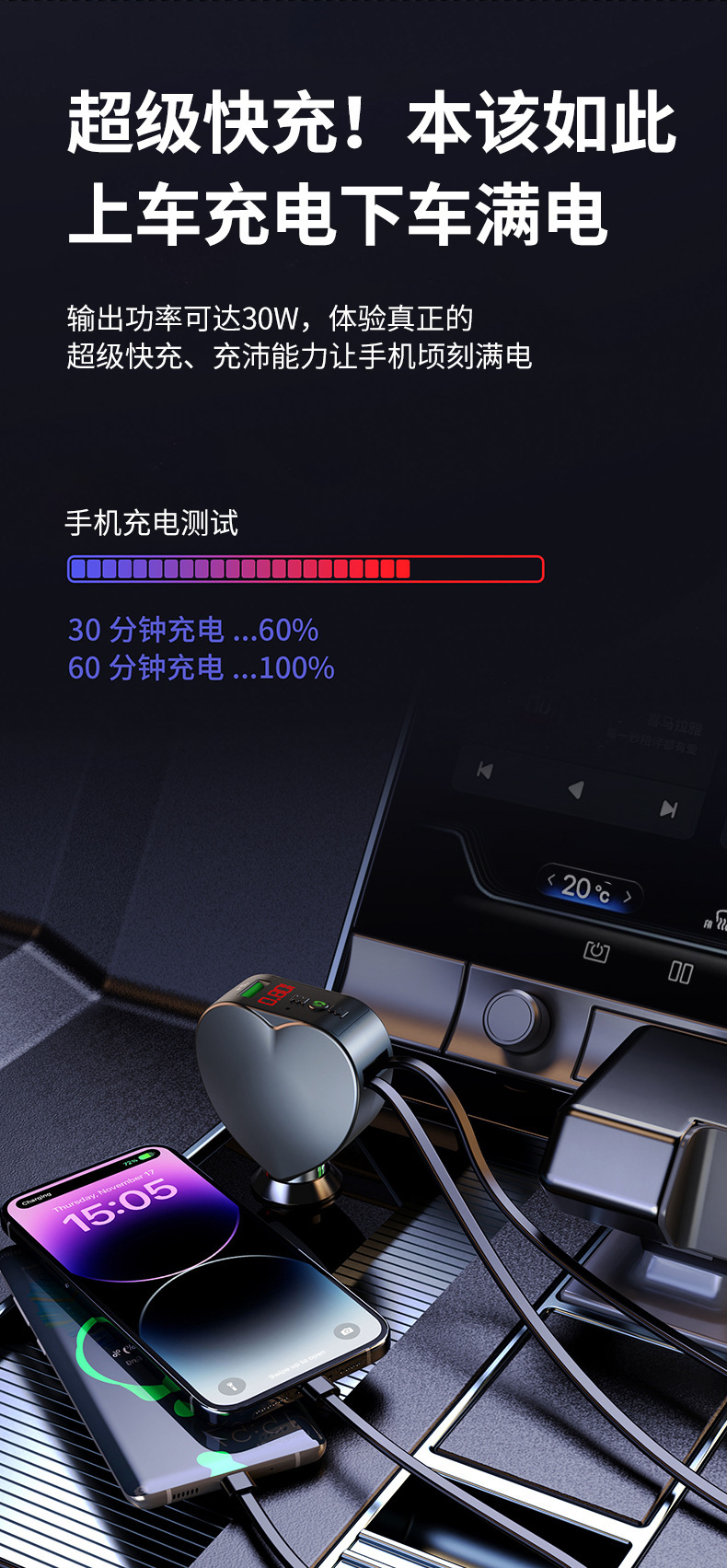 Y2车载充电器_03.jpg