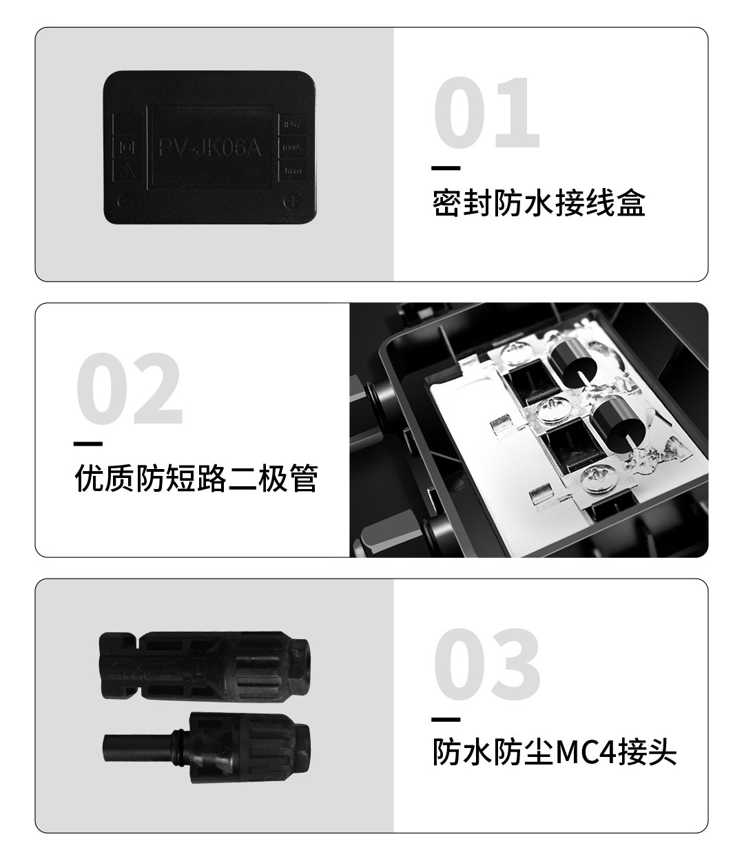 太阳能光伏板产品简介