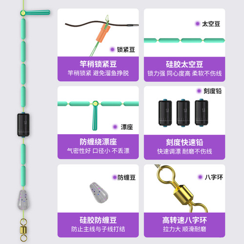 Giant Power Line Set with Complete Rigging for Catfish and Large Carp Fishing