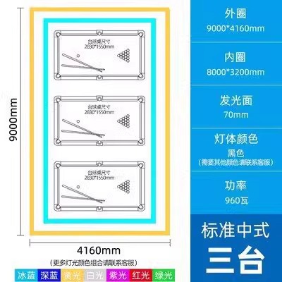 이중 원형 900x416cm 램프 본체 폭 7cm 높이 4cm 3개