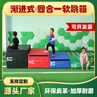 ��ͯ�w�m���ܿ�Ӗ�����ĝu�Mʽ�ĺ�һ���䏗���๦������M��ܛ�w