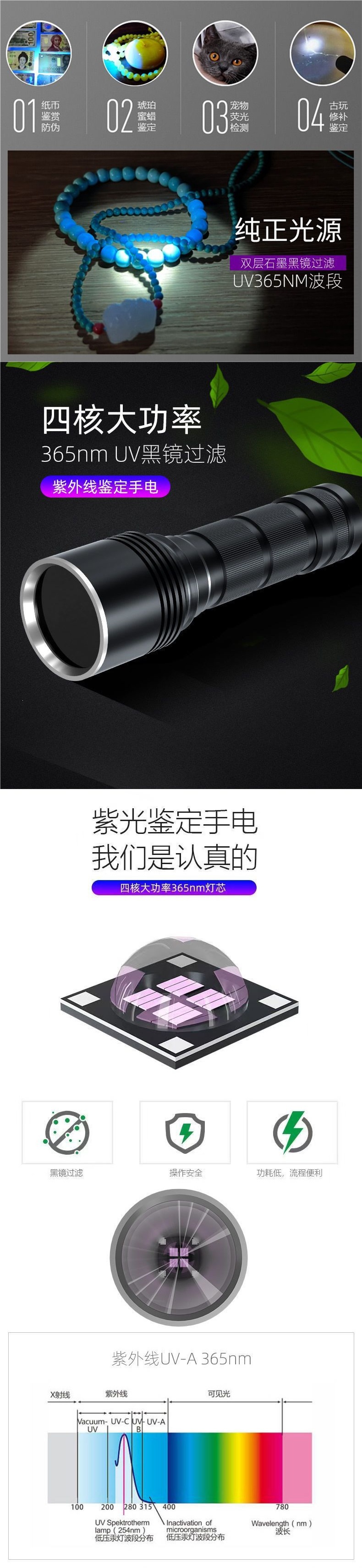 Purple light fluorescent agent detection pen 365nm ultraviolet for money detection, anti-counterfeiting, jade and antique identification, fungus detection, Wood-type lamp