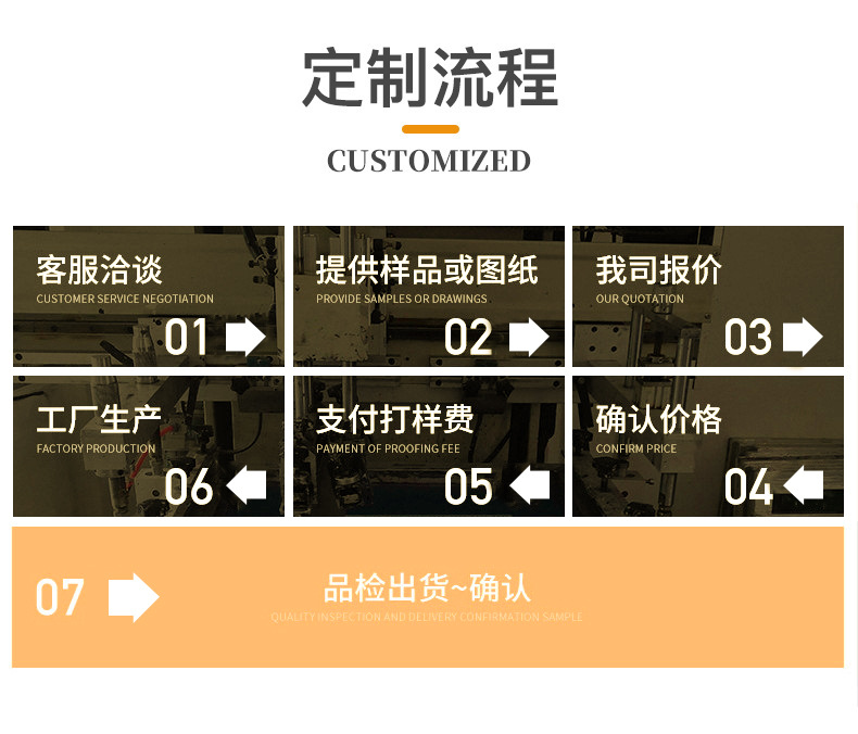 O1CN01Od7H952NEuO6VOfmQ_!!2209069859932-0-cib.jpg?__r__=1614670152262