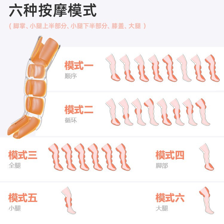国境を越えた5キャビティレッグマッサージャーエアウェーブもみ美脚器具FDA認定多機能レッグマッサージャー|undefined