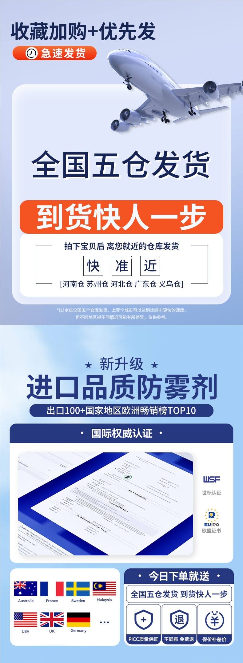 Anti-Fog Agent Car Windshield Window Spray Long-Lasting Defogging Artifact Anti-Fogging Winter Rearview Mirror Anti-Rain