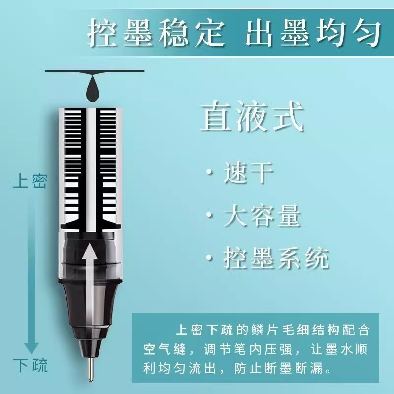 直液式黑色中性笔0.5mm圆珠笔大容量刷题笔速干学生考试用2025年|undefined
