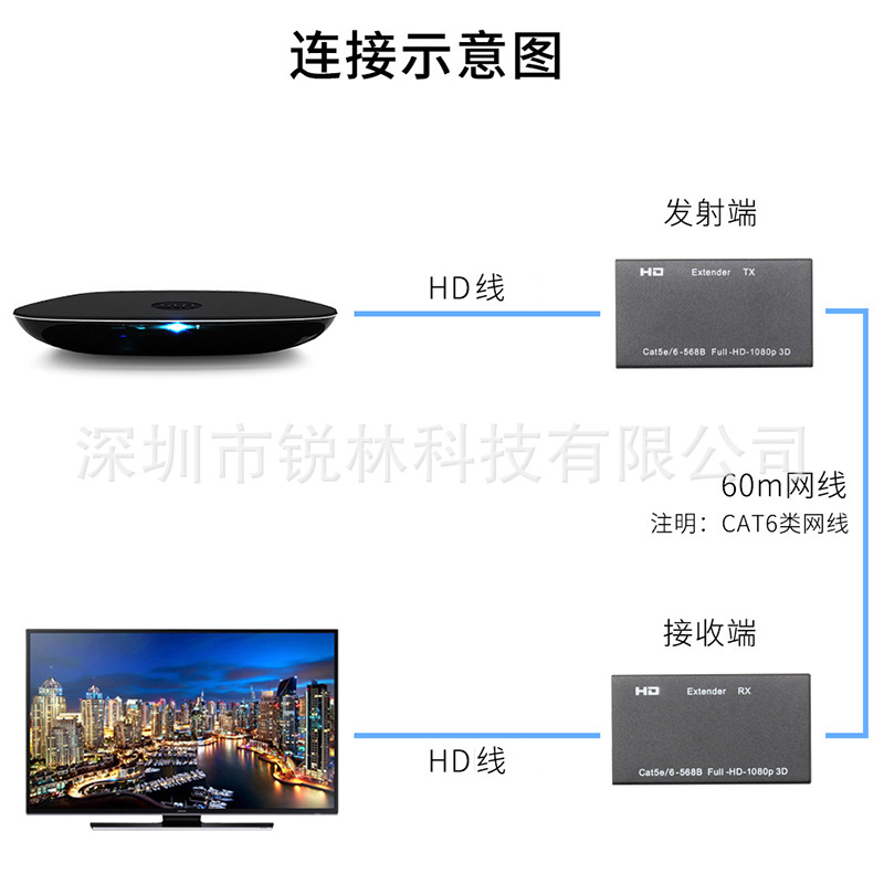 HTR60-BS7.jpg