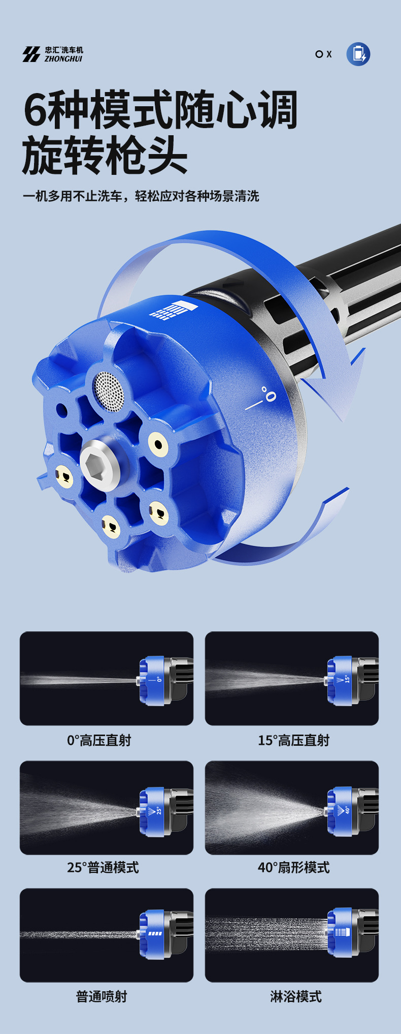 Carefully Selected Cross-Border High-Pressure Water Gun Wireless Car Wash Machine, Cross-Border Car Wash Water Gun, High-Power Lithium Battery Dedicated for Cars