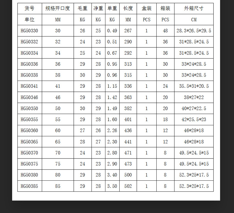 单头呆扳手详情_09