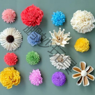 �}�Q���ϰ�ͨ���^�Ǿջ��^�ֹ����h��򮋈F��DIY���