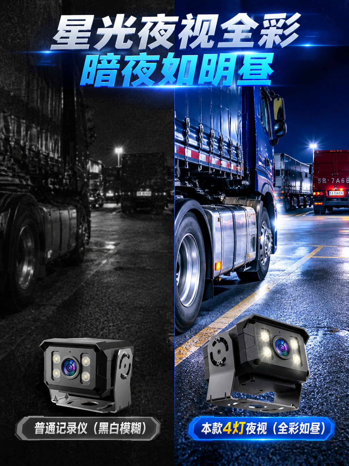 Truck heavy-duty remote surveillance camera with GPS positioning, intercom, and high-definition night vision driving recorder
