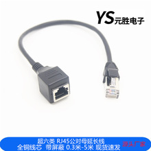 �S�����l����W�����L������ĸ�^rj45���Dĸ�W�j���L��ȫ�~����