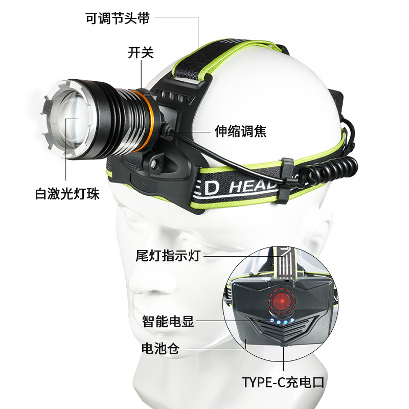 Faros al aire libre transfronterizos larga duración batería de litio láser blanco de aleación de aluminio telescópico enfoque led auricular luz de pesca nocturna