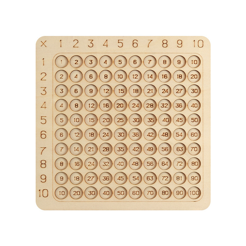 Cross-border 99 multiplication table children's early education puzzle 99 multiplication formula table primary school students 99 multiplication board toys wholesale